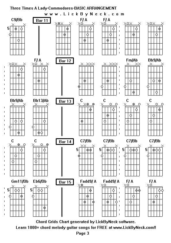 Chord Grids Chart of chord melody fingerstyle guitar song-Three Times A Lady-Commodores-BASIC ARRANGEMENT,generated by LickByNeck software.